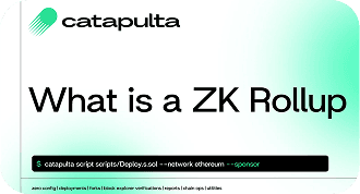 What is a ZK Rollup?